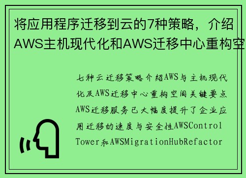 将应用程序迁移到云的7种策略，介绍AWS主机现代化和AWS迁移中心重构空间 云企业战略博客